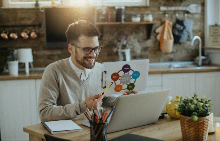Como Criar um Negócio Online do Zero
